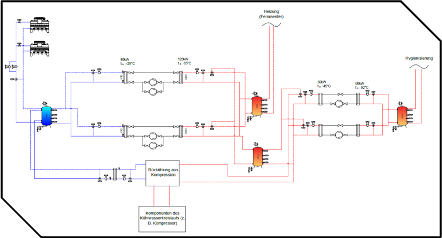 Übersichtsschema des Systemkonzepts
